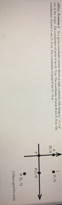 Solved C с (20%) Problem 4: In a given coordinate system | Chegg.com