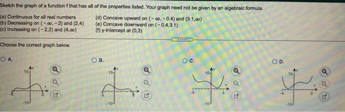 Solved Sketch the graph of a function f that has all of the | Chegg.com