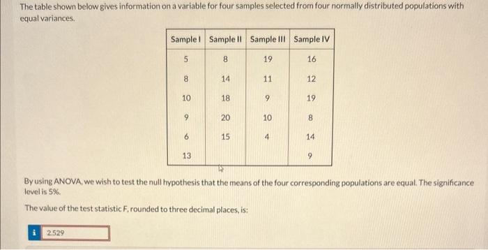 Solved The table shown below gives information on a variable | Chegg.com