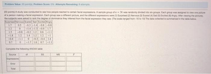 Solved (20 points) A study was conducted to see how people | Chegg.com