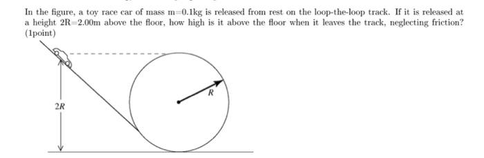 Solved In the figure, a toy race car of mass m=0.1 kg is | Chegg.com