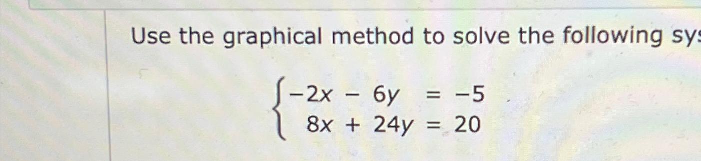 Solved Use the graphical method to solve the following | Chegg.com