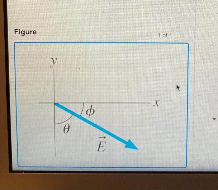 Solved Figure 1 Of 1 Y O 0 E Part A What Is The E Compone Chegg Com