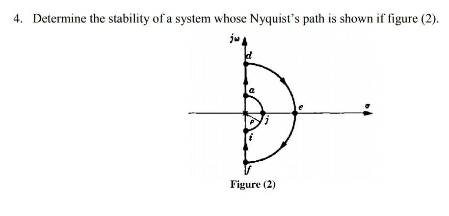 Solved 4. Determine the stability of a system whose | Chegg.com