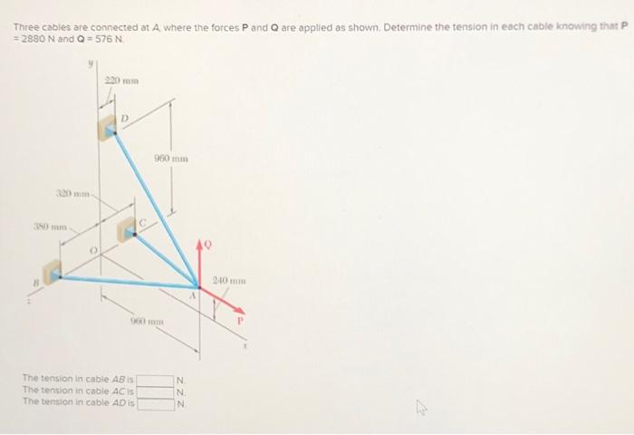 Solved Three cables are connected at A. where the forces P | Chegg.com