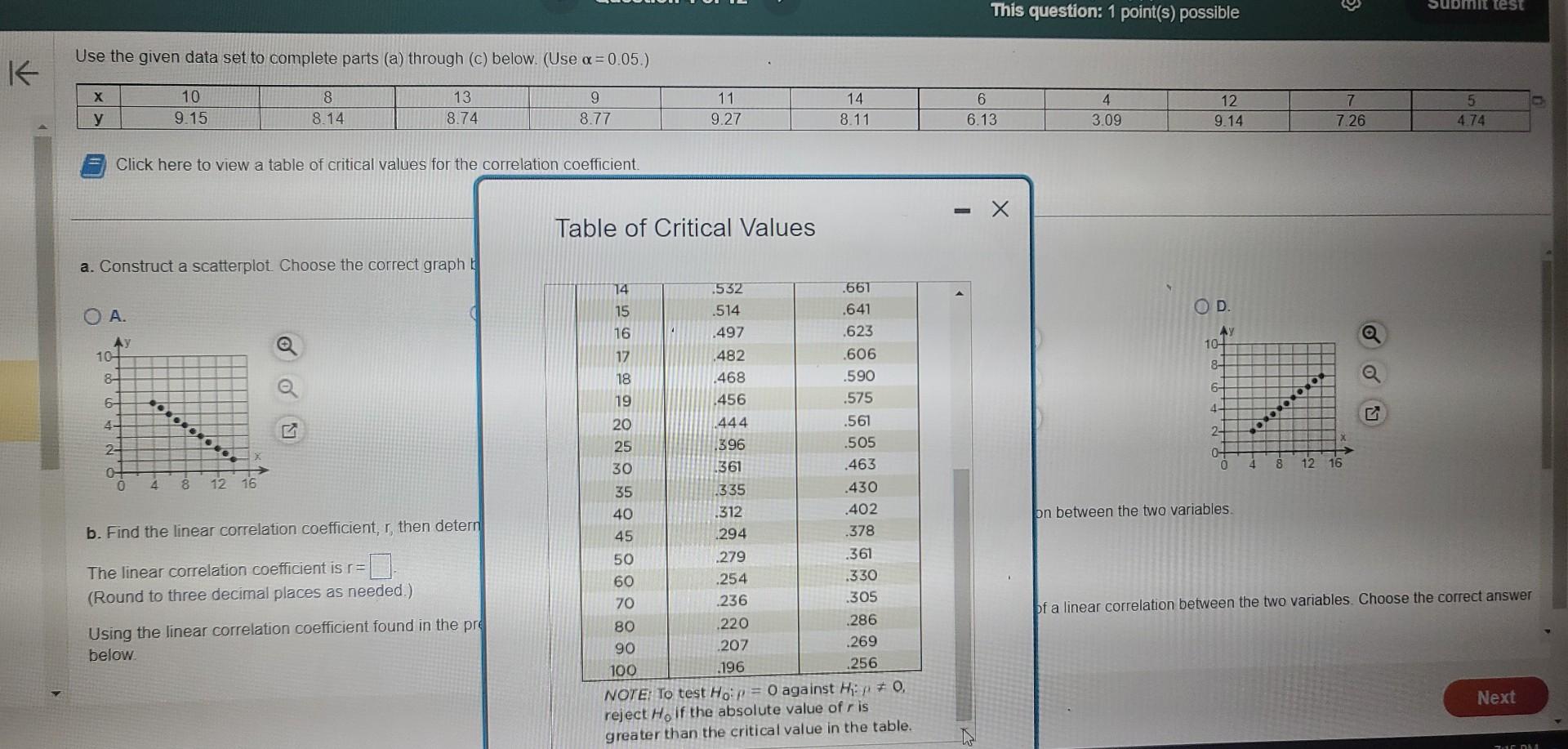 Solved Use the given data set to complete parts (a) through | Chegg.com