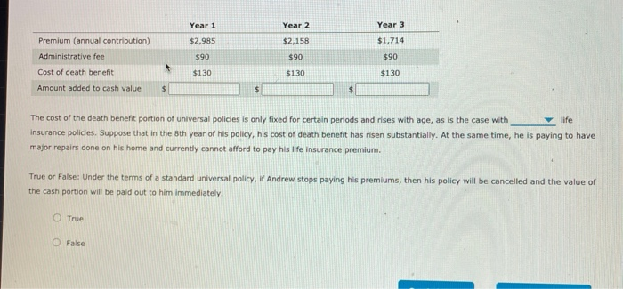 Solved Universal life insurance combines elements from term | Chegg.com