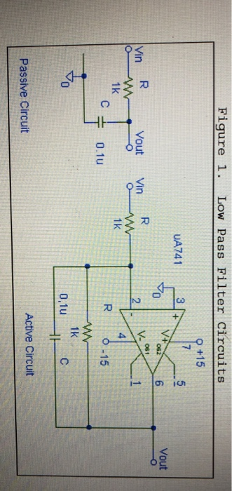 Figure 1 Low Pass Filter Circuits O 15 Ua741 Vout 