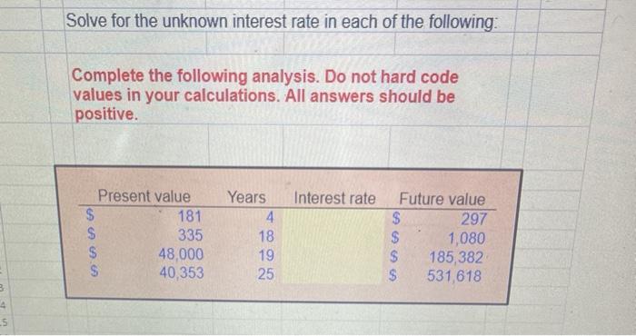 Solved Solve for the unknown interest rate in each of the | Chegg.com