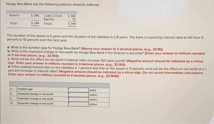 Solved Hedge Row Bank has the following balance sheet in Chegg