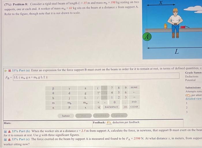 Solved (7\%) Problem 8: Consider a rigid steel beam of | Chegg.com