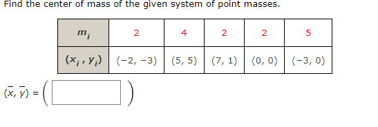 Solved Find the center of mass of the given system of point | Chegg.com
