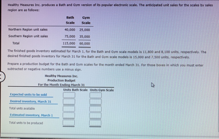 Solved Healthy Measures Inc. produces a Bath and Gym version