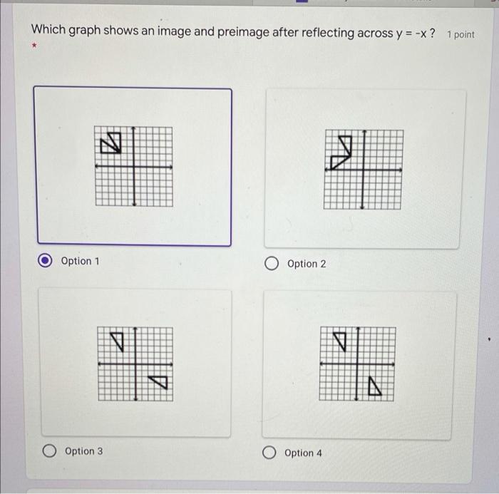 Solved Which graph shows an image and preimage after | Chegg.com