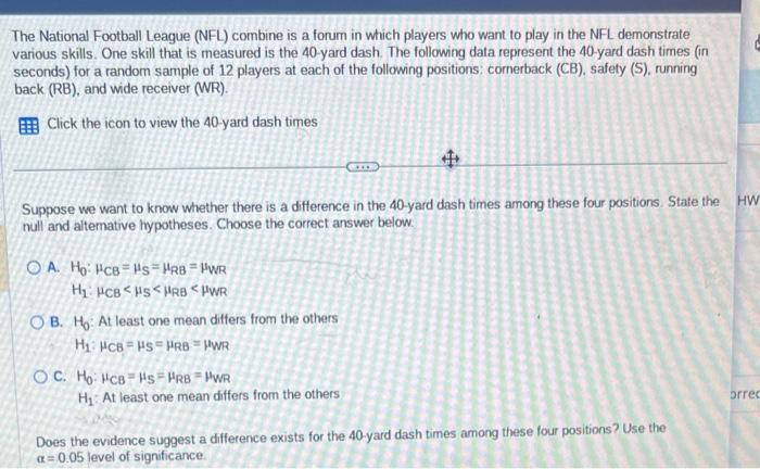Solved The National Football League (NFL) combine is a forum | Chegg.com
