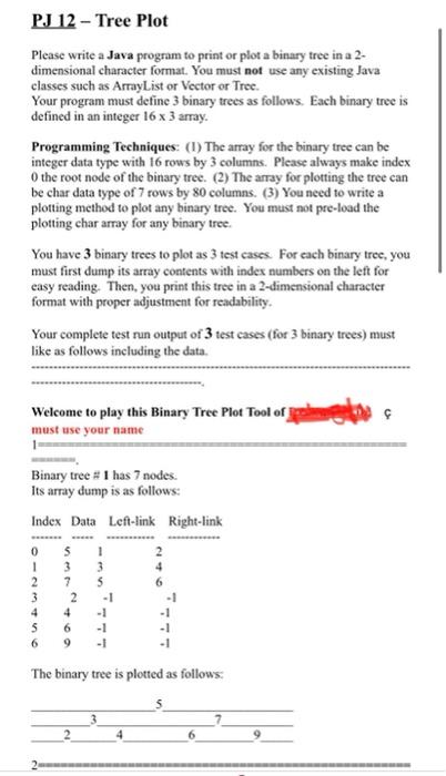 Solved PJ 12 - Tree Plot Please write a Java program to | Chegg.com