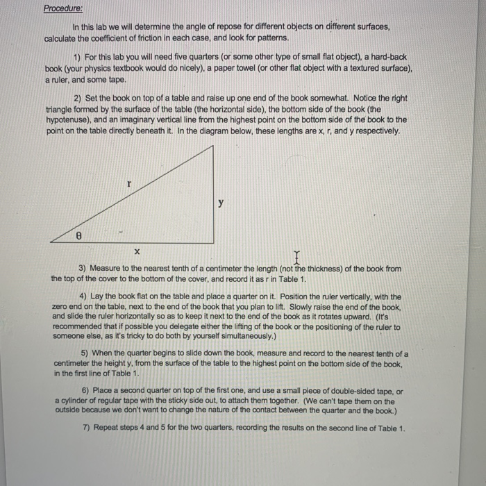 Solved Procedure: In this lab we will determine the angle of | Chegg.com