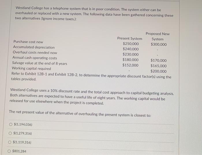 solved-westland-college-has-a-telephone-system-that-is-in-chegg