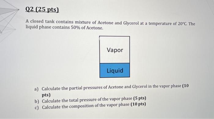 A closed tank contains mixture of Acetone and Glycerol at a temperature of \( 20^{\circ} \mathrm{C} \). The liquid phase cont