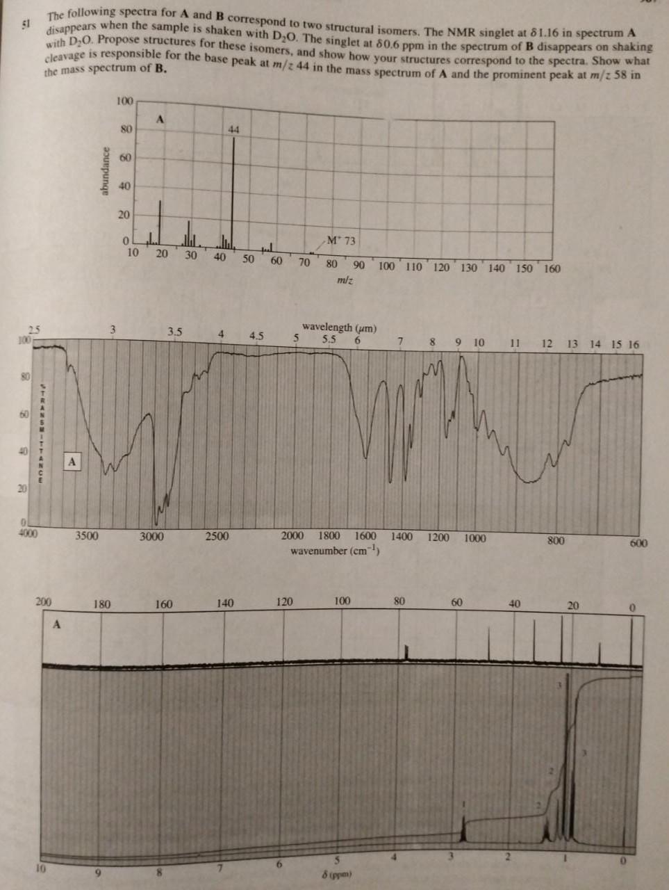 51 The following spectra for A and B correspond to | Chegg.com