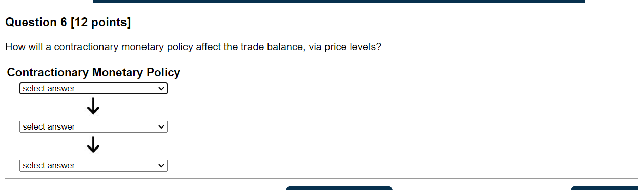 Solved Question points]How will a contractionary monetary | Chegg.com