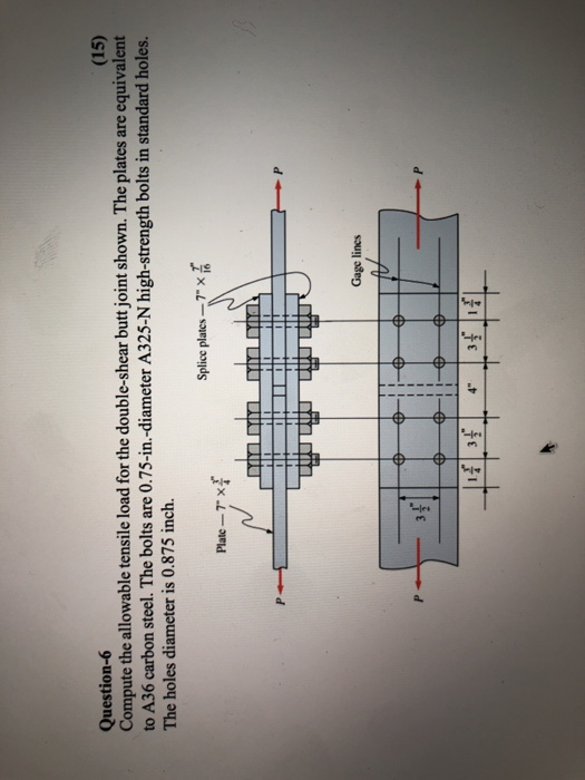 Solved Question-6 (15) Compute the allowable tensile load | Chegg.com