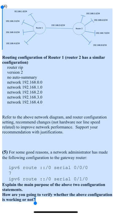 Routing Configuration Of Router 1 (router 2 Has A | Chegg.com