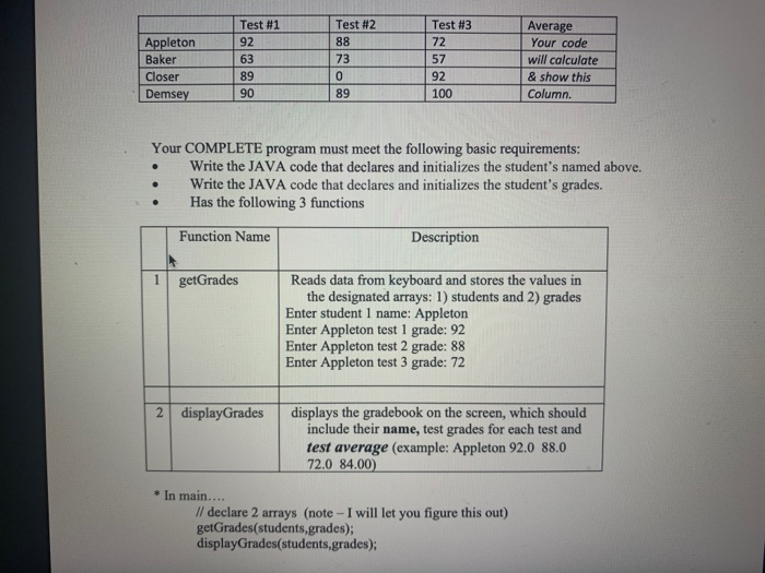 Solved Test #1 Test #2 Test #3 Average Your code Appleton | Chegg.com