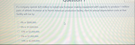 Solved If a company spends $20 ﻿milion to install new | Chegg.com