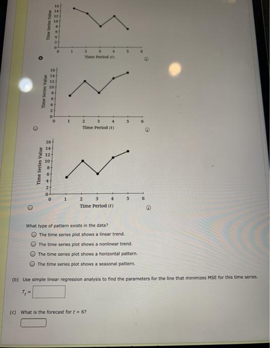 Solved Consider the following time series data 1 2 4 5 12 15 | Chegg.com