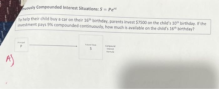 Solved fuously Compounded Interest Situations: S=Pert To | Chegg.com
