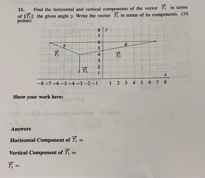 Solved 11. Find the horizontal and vertical components of | Chegg.com