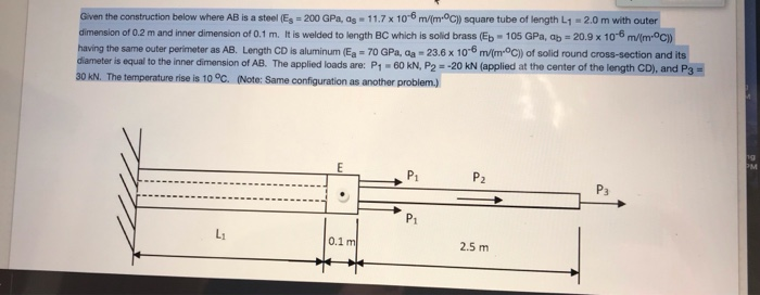 Solved find normal strain in section AB and the maximum | Chegg.com