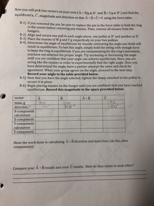 Solved I Am Confused And Need Help Figuring Out The Table Chegg Com