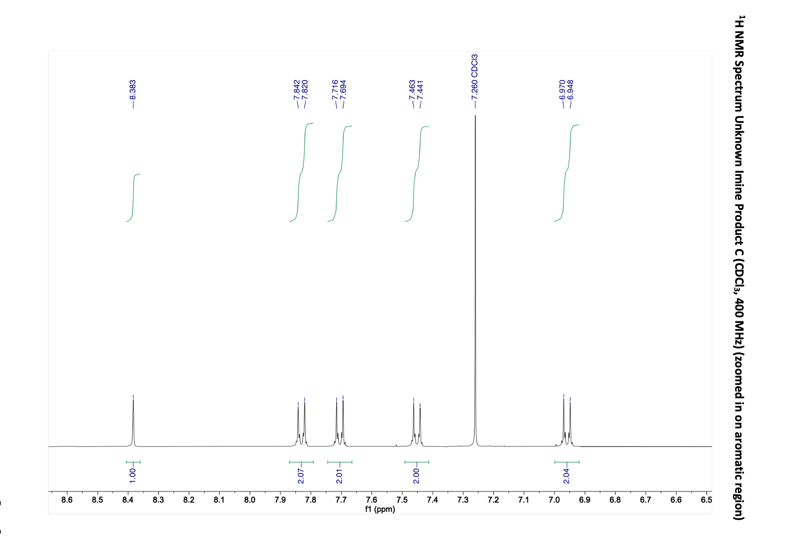 Solved a) ﻿Elucidate the structure of your unknown aldehyde | Chegg.com