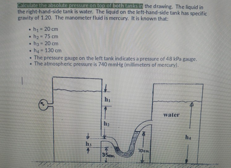 Solved . Calculate the absolute pressure on top of both | Chegg.com