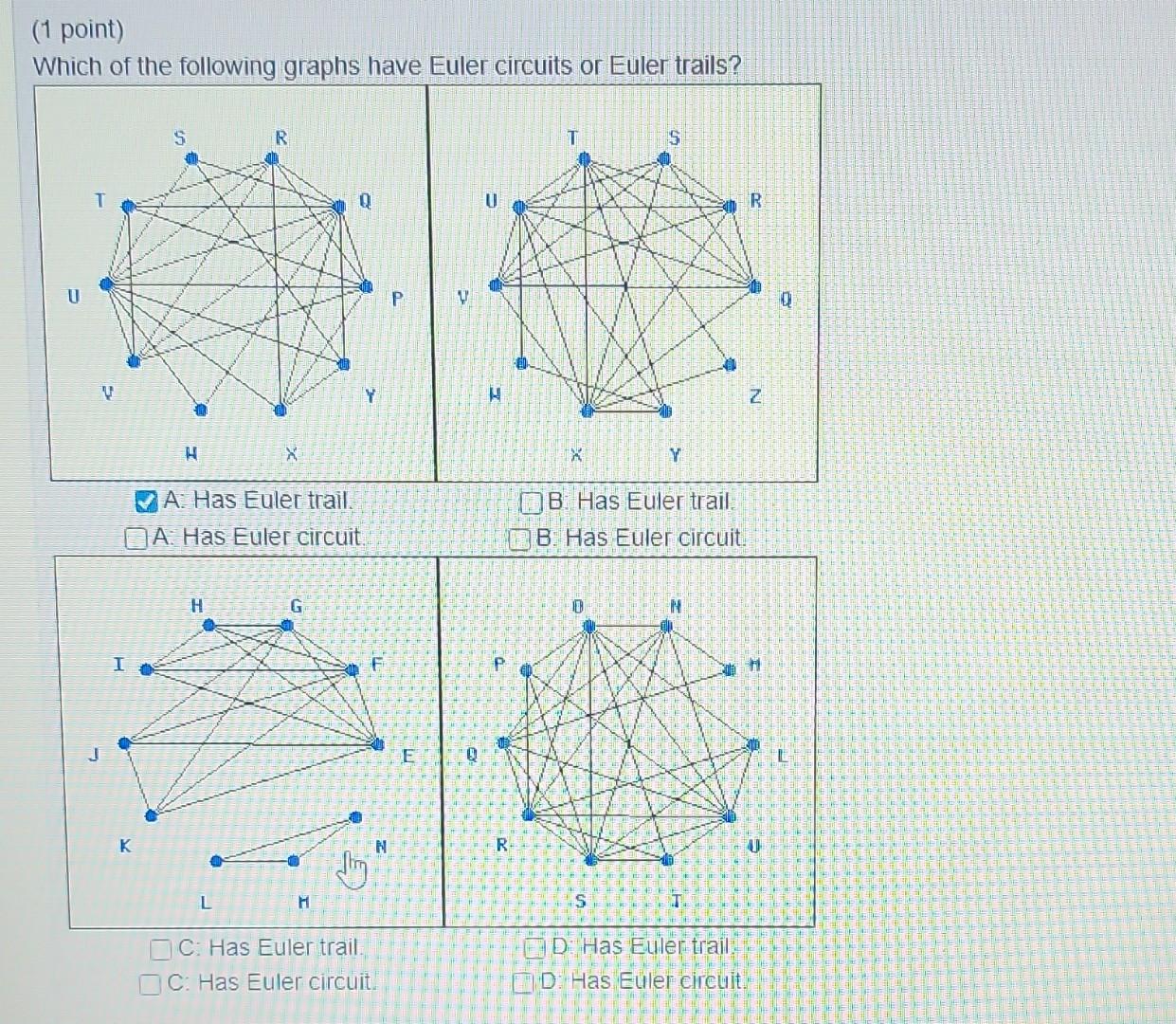 Solved (1 Point) Which Of The Following Graphs Have Euler | Chegg.com