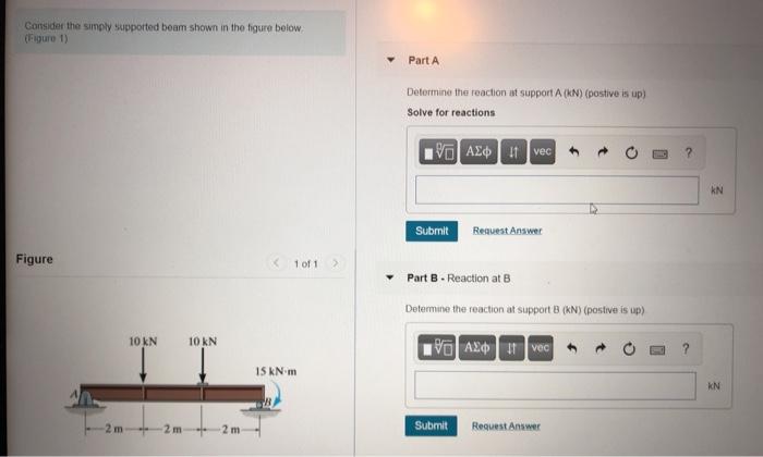 Solved Consider the simply supported beam shown in the | Chegg.com