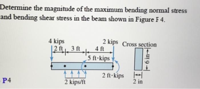 Solved Determine the magnitude of the maximum bending normal | Chegg.com