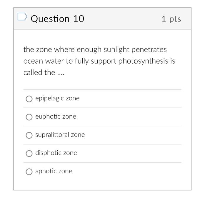 Solved Question 10 1 pts the zone where enough sunlight | Chegg.com