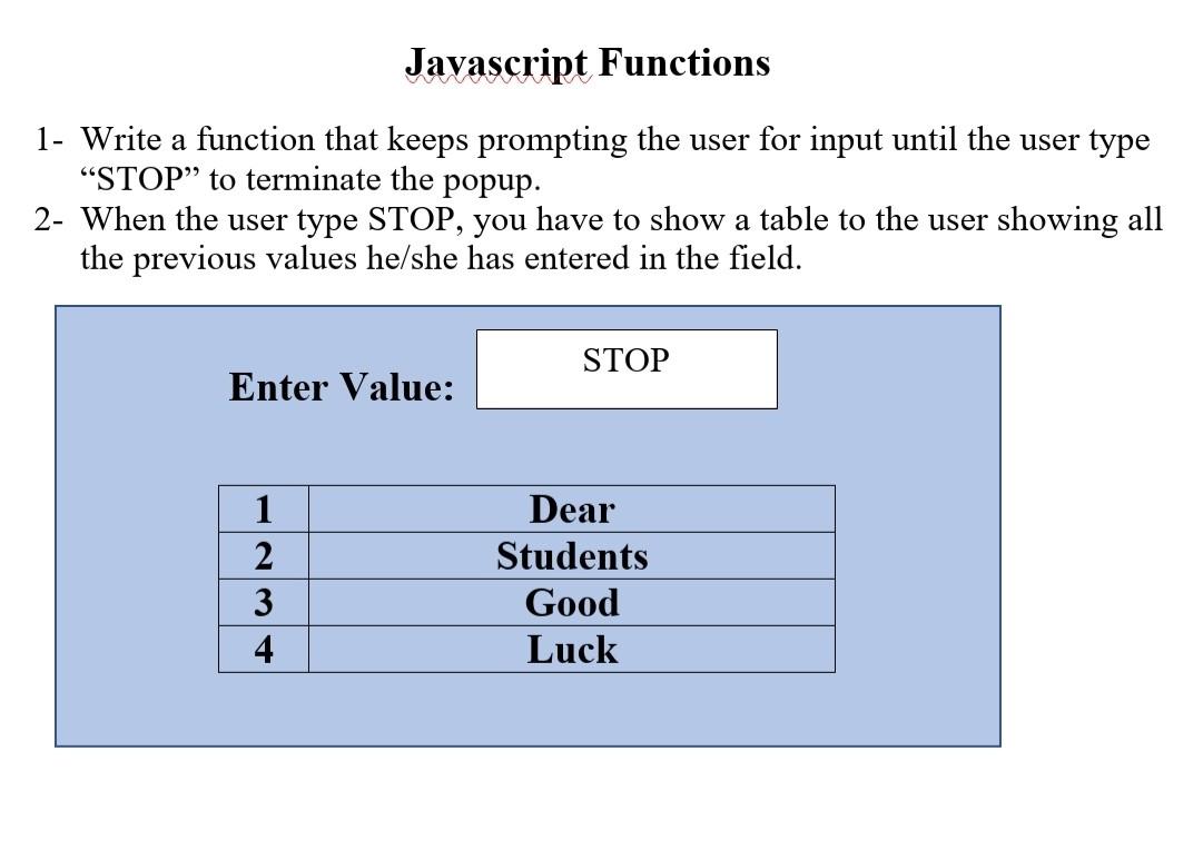 Solved Javascript Functions 1- Write a function that keeps | Chegg.com