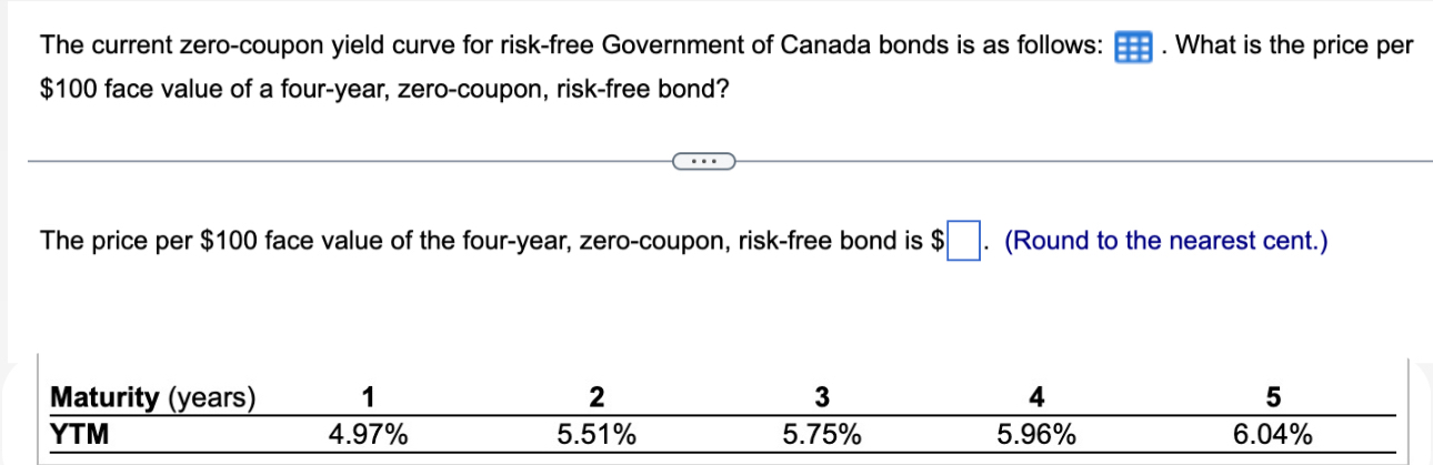 Solved The current zero-coupon yield curve for risk-free | Chegg.com