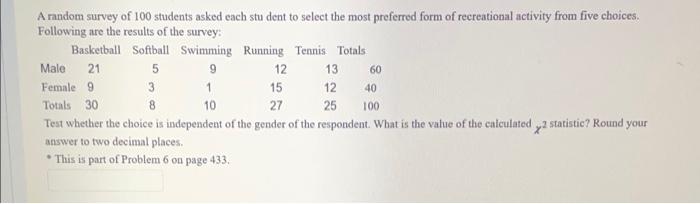 Solved 60 A random survey of 100 students asked each student | Chegg.com