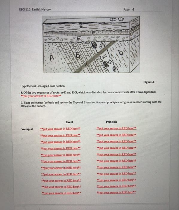 Solved ESCI 110: Earth's History Page 13 0 - B A Figure 1. | Chegg.com