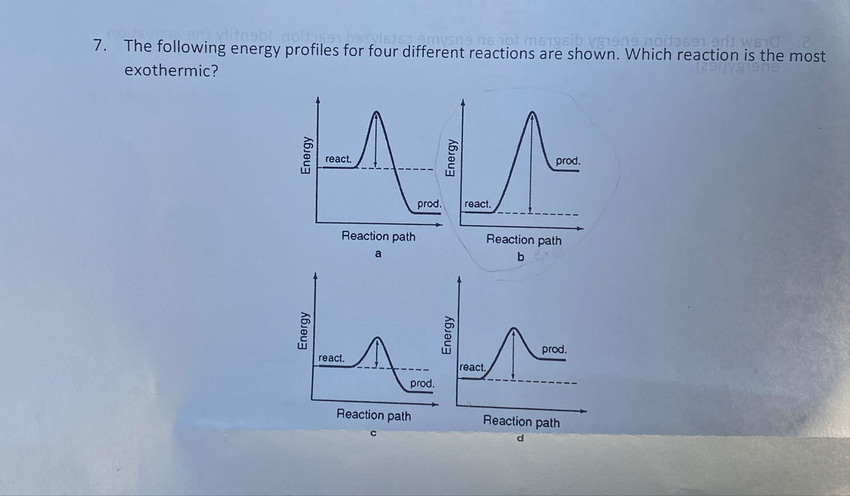 Solved The following energy profiles for four different | Chegg.com