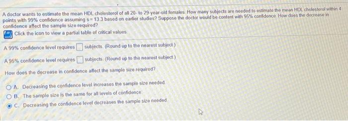 Solved A Doctor Wants To Estimate The Mean HDL Cholesterol Chegg