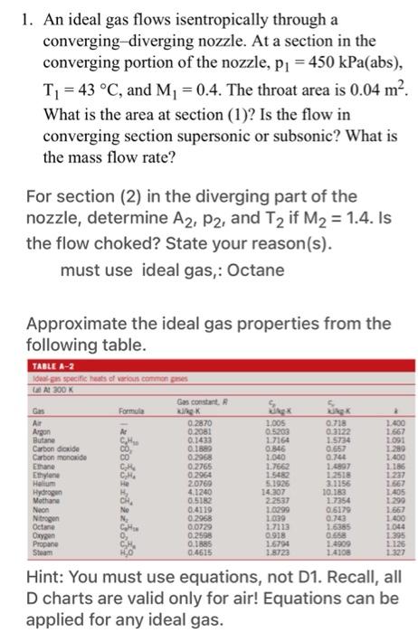 Solved 1. An Ideal Gas Flows Isentropically Through A | Chegg.com