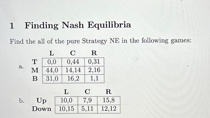Solved 1 Finding Nash Equilibria Find the all of the pure | Chegg.com