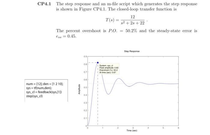 Solved CP4.1 The step response and an m-file script which | Chegg.com