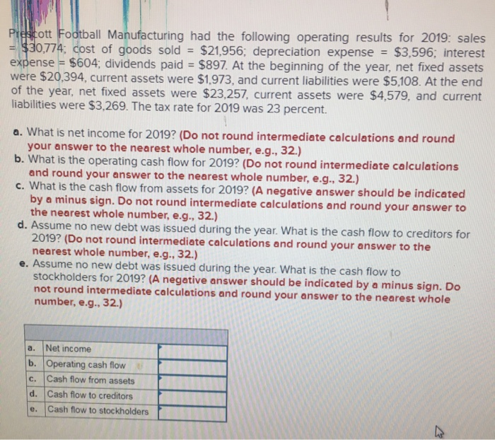 Solved Prescott Football Manufacturing had the following | Chegg.com Solved Prescott Football Manufacturing had the following | Chegg.com
